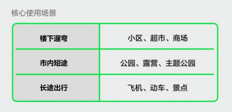 小红书产品种草：从筛选到生长