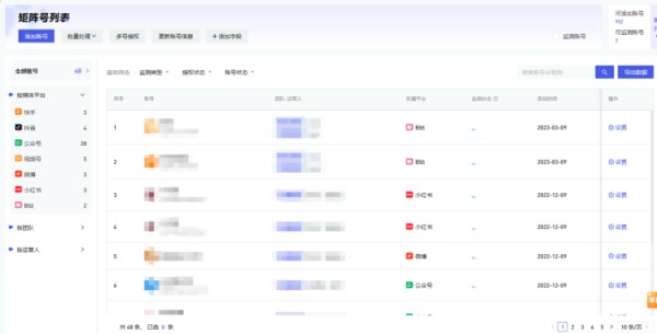 什么是抖音企业号